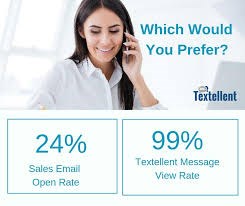 Portfolio: Textellent Inc